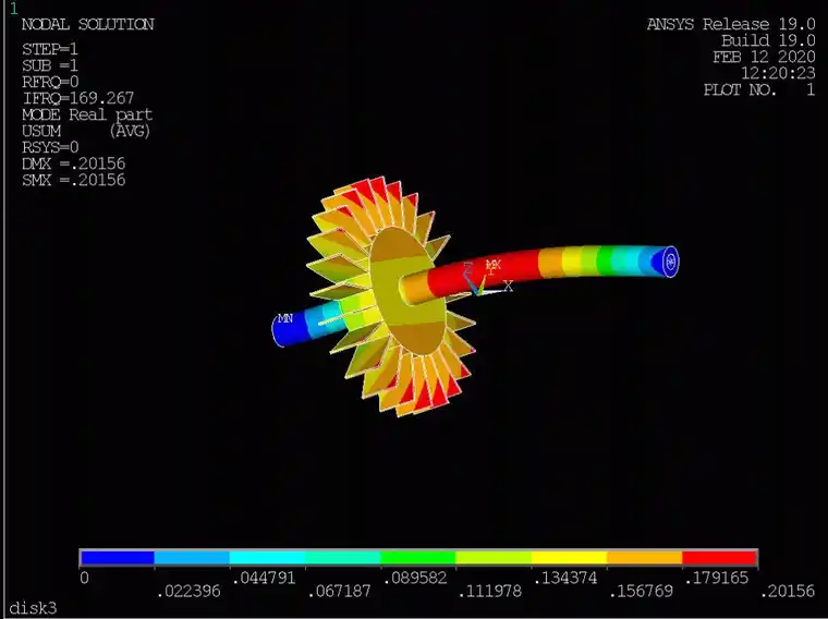 ansys16怎么设置中文